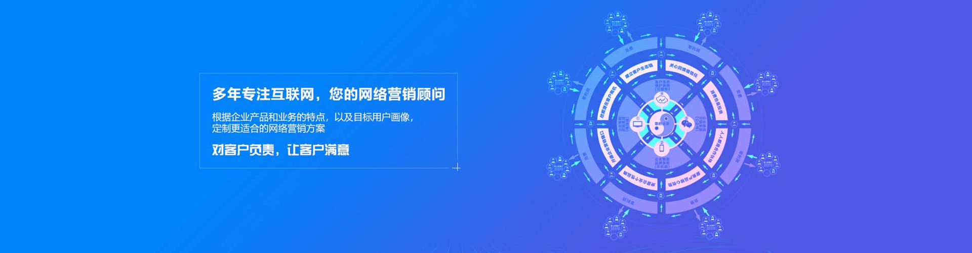 新晃微信信息流